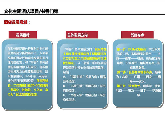 書香門第主題酒店設(shè)計(jì)案例